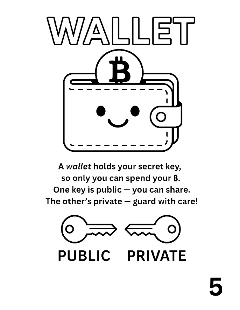 Wallet coloring illustration from The Bitcoin Coloring Book